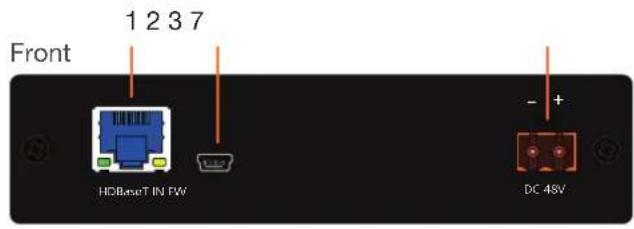 Front 1 2 3 7 HDBaseT IN FW - + DC 48V