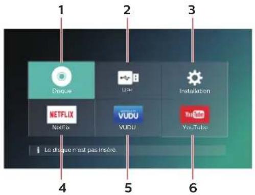 1 2 3 4 5 6 Discue U2+ Installation NETFLIX VUDU YouTube Le disque n'est pas inséré.