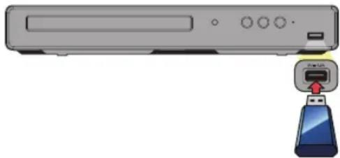 PHILIPS BDP2501 - Lire du contenu à partir de la clé USB - 2
