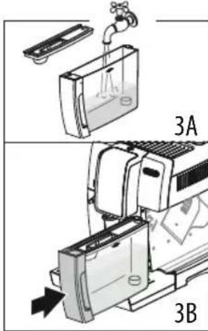 3A 3B