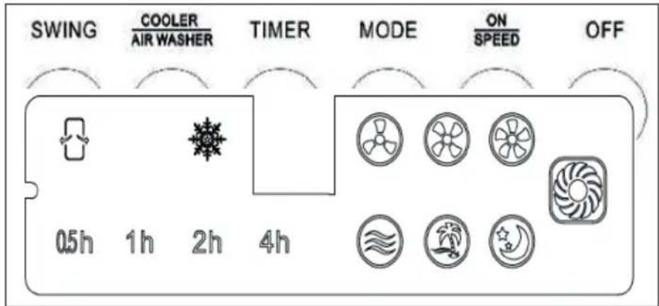 SWING COOLER AIR WASHER TIMER MODE ON SPEED OFF 05h 1h 2h 4h