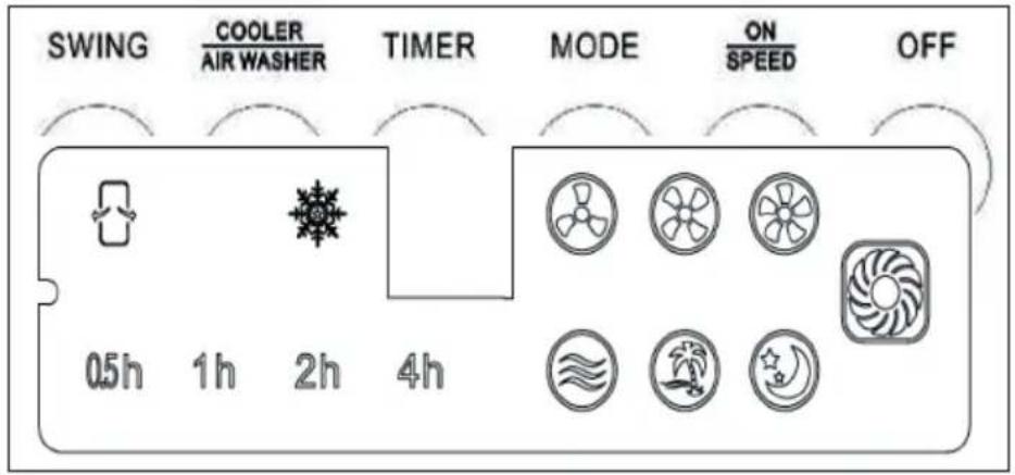 SWING COOLER AIR WASHER TIMER MODE ON SPEED OFF 05h 1h 2h 4h