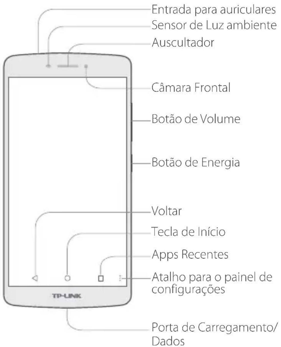 Entrada para auriculares Sensor de luz ambiente Auscultador Câmara frontal Botão de volume Botão de energia Voltar Tecla de início Apps recentes Atalho para o painel de configurações Porta de carregamento/dados TP-LINK