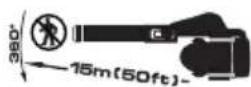 HUSQVARNA 525BX - Σύμβολα στο προϊόν - 13
