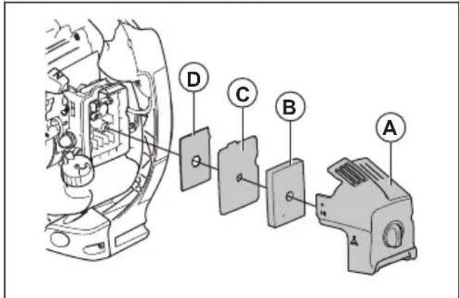 Diagram of a car interior with labeled components A, B, C, and D showing parts connected to a vehicle chassis.