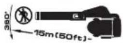 HUSQVARNA 525BX - Sissejuhatus - 2