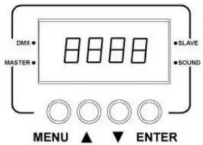 DMX • MASTER • • SLAVE • SOUND MENU ▲ ▼ ENTER
