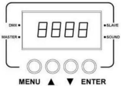 DMX • MASTER • •SLAVE •SOUND MENU ▲ ▼ ENTER