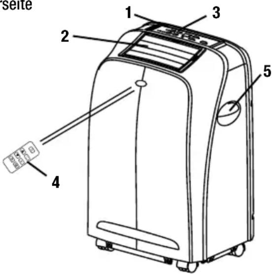 Seite 1 2 3 4 5