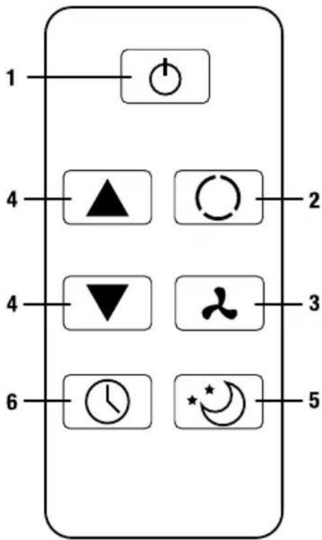 1 4 2 3 4 6 5