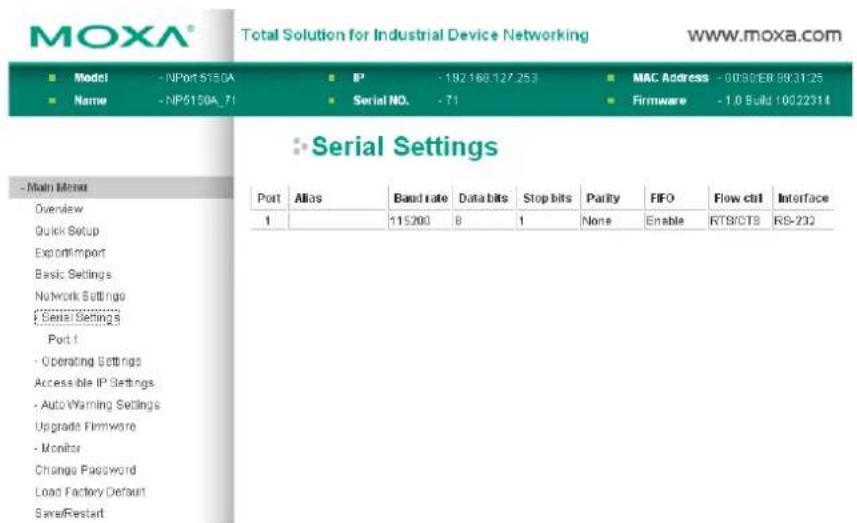 MOXA® Total Solution for Industrial Device Networking www.moxa.com ■ Model - NPort 5150A ■ IP -192168.127.253 ■ MAC Address -0080ER 983125 ■ Name - NP6150A_71 ■ Serial NO. -71 ■ Firmware -1.0 Build 10022314 Serial Settings - Main Menu Overview Quick Setup Export/Import Basic Settings Network Settings Serial Settings Port 1 - Operating Settings Accessible IP Settings - Auto Warning Settings Upgrade Firmware - Monitor Change Password Load Factory Default SeraRestart Port Alias Band rate Data bits Stop bits Parity FIFO Flow ctrl Interface 1 115200 8 1 None Enable RTS/CTS RS-232