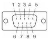 Moxa 5150A-T - DB9 Male RS-422/485 Port Pinouts for the NPort 5130A - 1