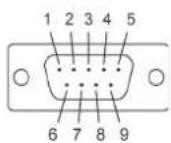 Moxa 5150A-T - DB9 Male RS-232/422/485 Port Pinouts for the NPort 5150A - 1