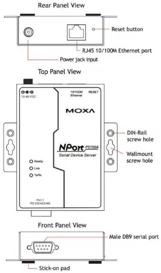 Moxa 5150A-T - Panel Layouts - 2