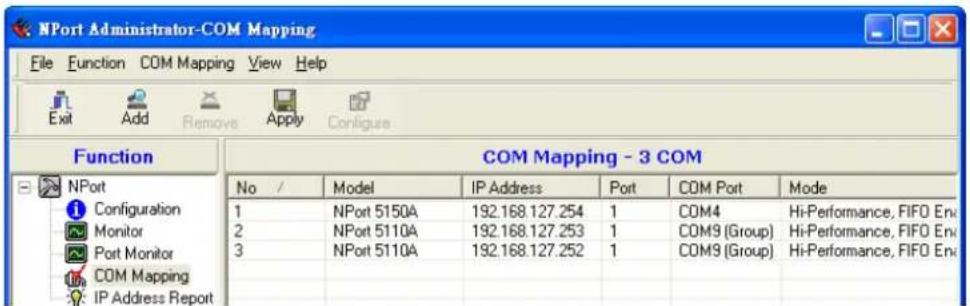 NPort Administrator-COM Mapping File Function COM Mapping View Help Exit Add Remove Apply Configure Function COM Mapping - 3 COM No / Model IP Address Port COM Port Mode 1 NPort 5150A 192.168.127.254 1 COM4 Hi-Performance, FIFO En 2 NPort 5110A 192.168.127.253 1 COM9 (Group) Hi-Performance, FIFO En 3 NPort 5110A 192.168.127.252 1 COM9 (Group) Hi-Performance, FIFO En IP Address Report