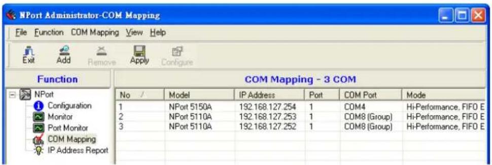 NPort Administrator-COM Mapping File Function COM Mapping View Help Exit Add Remove Apply Configure Function COM Mapping - 3 COM No / Model IP Address Port COM Port Mode 1 NPort 5150A 192.168.127.254 1 COM4 Hi-Performance, FIFO E 2 NPort 5110A 192.168.127.253 1 COM8 (Group) Hi-Performance, FIFO E 3 NPort 5110A 192.168.127.252 1 COM8 (Group) Hi-Performance, FIFO E IP Address Report
