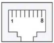 Moxa 5150A-T - Ethernet Port Pinouts - 1