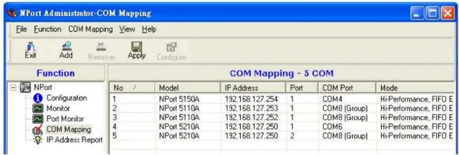 NPort Administrator-COM Mapping File Function COM Mapping View Help Exit Add Remove Apply Configure Function COM Mapping - 5 COM No / Model IP Address Port COM Port Mode 1 NPort 5150A 192.168.127.254 1 COM4 Hi-Performance, FIFO E 2 NPort 5110A 192.168.127.253 1 COM8 (Group) Hi-Performance, FIFO E 3 NPort 5110A 192.168.127.252 1 COM8 (Group) Hi-Performance, FIFO E 4 NPort 5210A 192.168.127.250 1 COM6 Hi-Performance, FIFO E 5 NPort 5210A 192.168.127.250 2 COM8 (Group) Hi-Performance, FIFO E