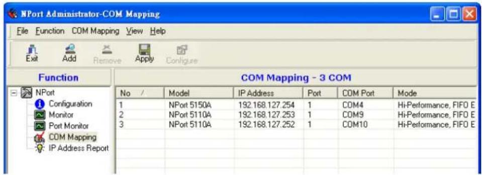 NPort Administrator-COM Mapping File Function COM Mapping View Help Exit Add Remove Apply Configure Function COM Mapping - 3 COM No / Model IP Address Port COM Port Mode 1 NPort 5150A 192.168.127.254 1 COM4 Hi-Performance, FIFO E 2 NPort 5110A 192.168.127.253 1 COM9 Hi-Performance, FIFO E 3 NPort 5110A 192.168.127.252 1 COM10 Hi-Performance, FIFO E IP Address Report