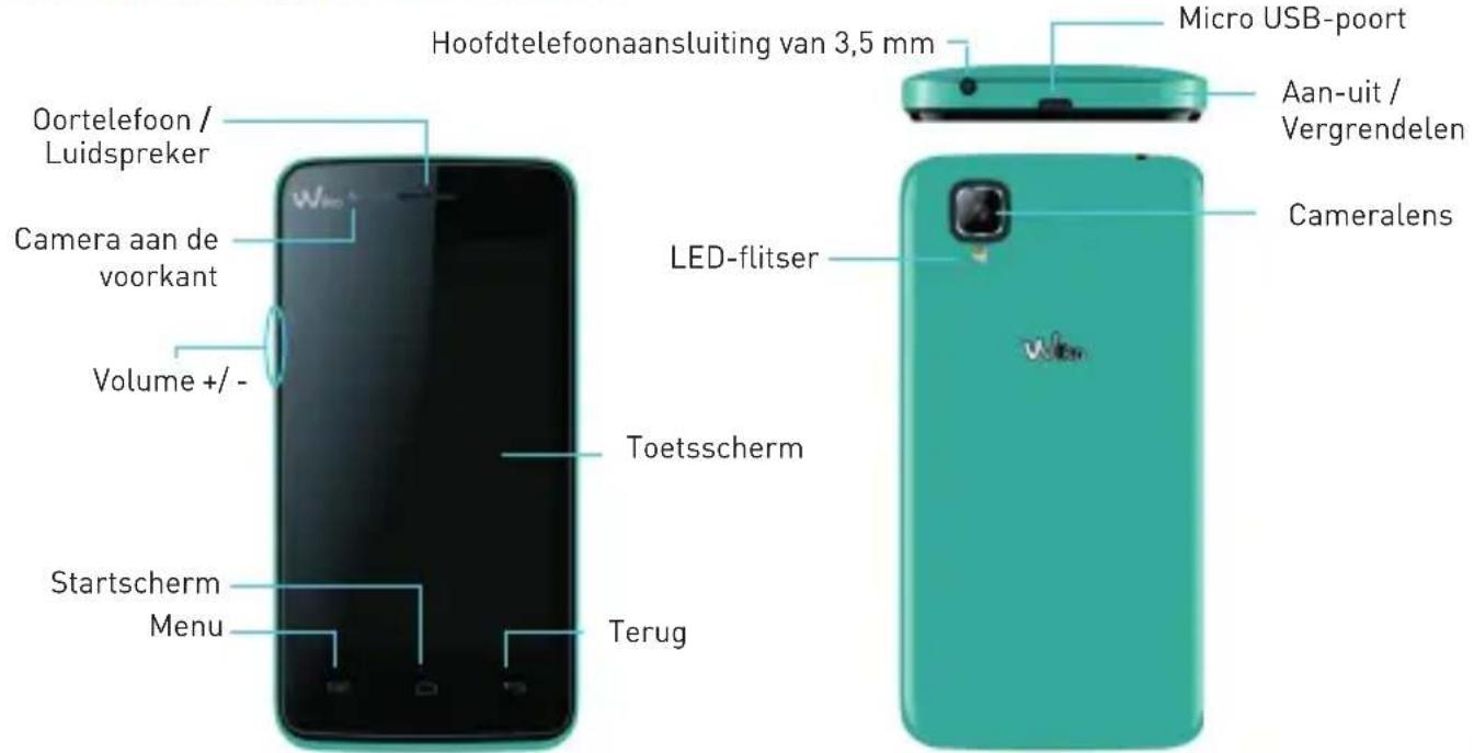 WIKO Sunst - sunset™ - 1