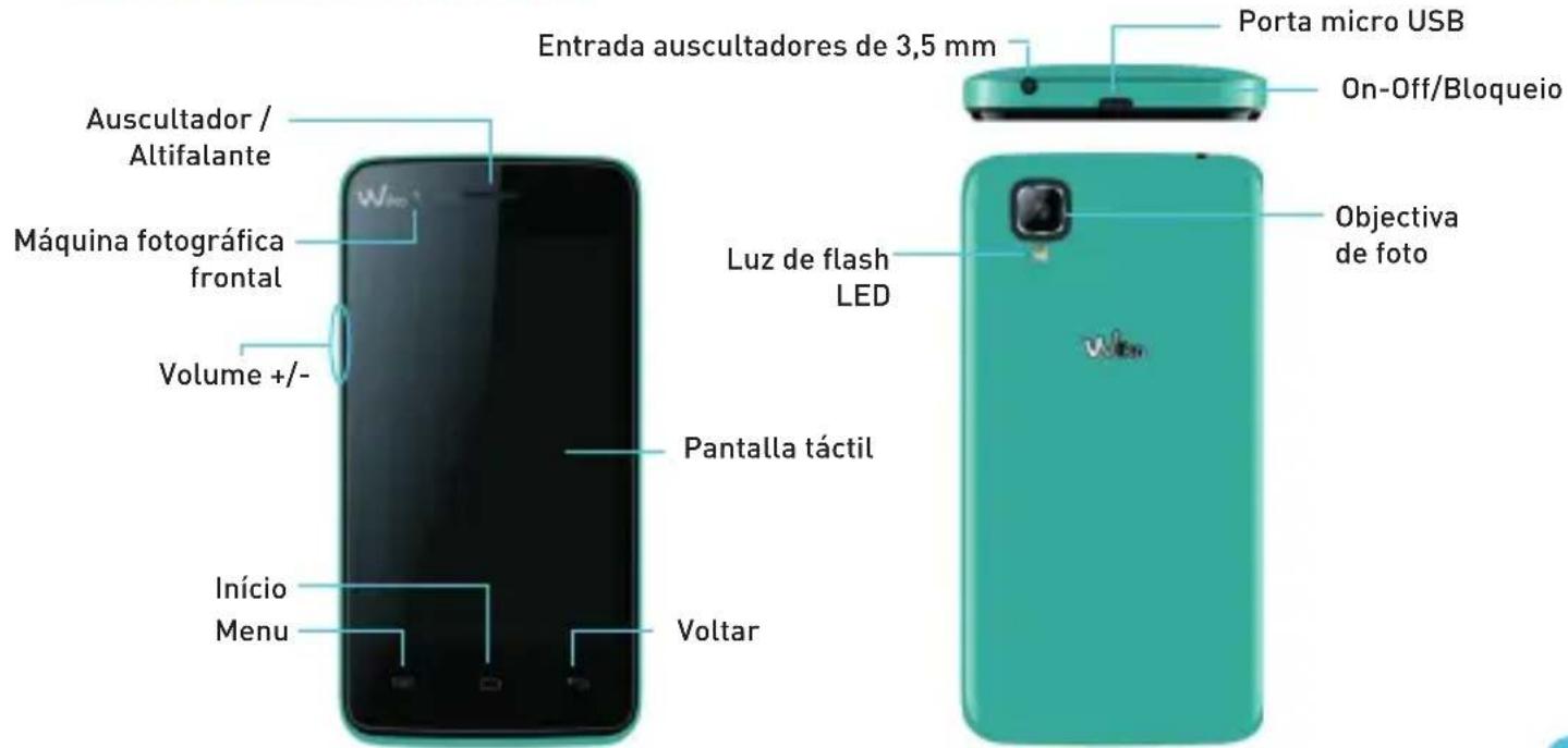 Entrada auscultadores de 3,5 mm Porta micro USB On-Off/Bloqueio Auscultador / Altifalante Máquina fotográfica frontal Volume +/- - Pantalla táctil Início Menu Voltar Luz de flash LED Objectiva de foto