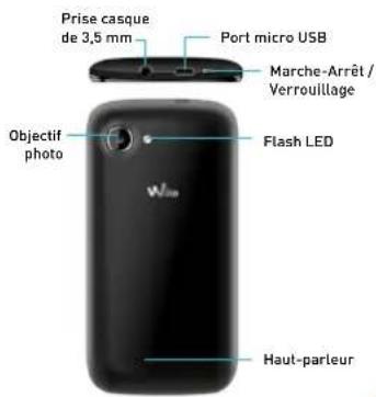 Prise casque de 3,5 mm Port micro USB Marche-Arrêt / Verrouillage Objectif photo Flash LED Wille Haut-parleur