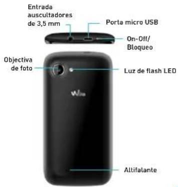 Entrada auscultadores de 3,5 mm Porta micro USB On-Off/ Bloqueo Objectiva de foto Luz de flash LED Altifalante