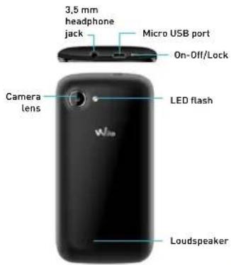 3,5 mm headphone jack Micro USB port On-Off/Lock Camera lens LED flash Wise Loudspeaker