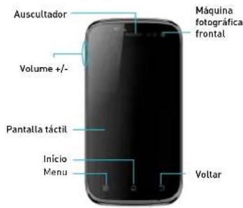 WIKO Clink Slim 2 - Conteúdo da embalagem : - 1