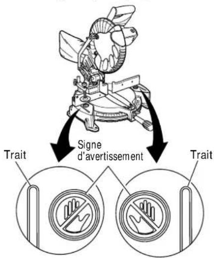 Signe d'avertissement Trait Trait