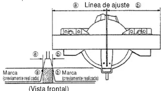 a Línea de ajuste b b a b Marca (previamente realizada) b Marca (previamente realizada) (Vista frontal)