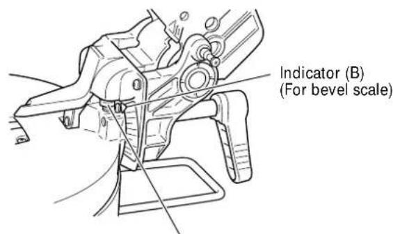 Indicator (B) (For bevel scale)