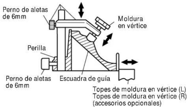 Perno de aletas de 6mm Perilla Perno de aletas de 6mm Escuadra de guía Moldura en vértice Topes de moldura en vértice (L) Topes de moldura en vértice (R) (accesorios opcionales)