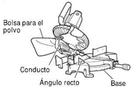 Bolsa para el polvo Conducto Ángulo recto Base