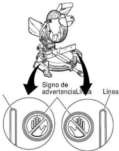 Signo de advertenciaLinea Linea