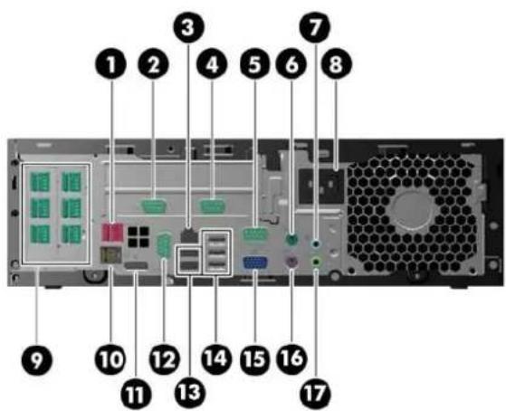 HP RP5 5810 - Identification des éléments situés à l'arrière - 1