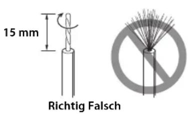 15 mm Richtig Falsch