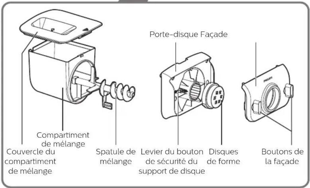 PHILIPS Avance Collection HR2353 - Fehlerbehebung - 5