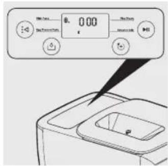0.00 °C Control Control Control Control
