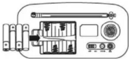 Trevi DAB 792 R - ALIMENTATION - 1
