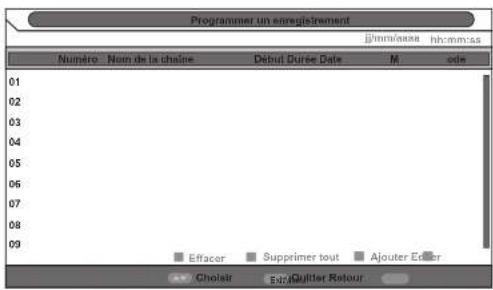 Programmer un sereglement Numéro Nom de la chaine Début Durse Date M code 01 02 03 04 05 06 07 08 09 Effacer Supprimer tout Ajouter Editor Choisir Edit Quitter Retour