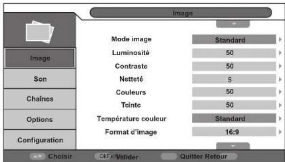 Image Mode image Standard Luminosité 50 Contraste 50 Netteté 5 Couleurs 50 Teinte 50 Température couleur Standard Format d'image 16:9 Image Son Chaines Options Configuration Choisir OK-Valider Quitter Retour