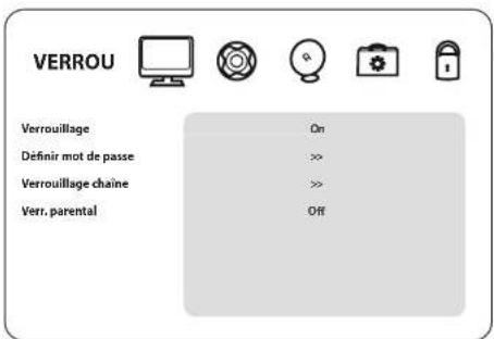 VERROU Verrouillage On Définir mot de passe >> Verrouillage chaîne >> Verr. parental Off