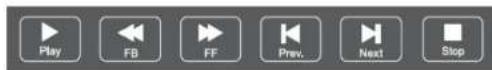 Essentiel B Titane 55'' FX4 - Effectuer une pause - 1