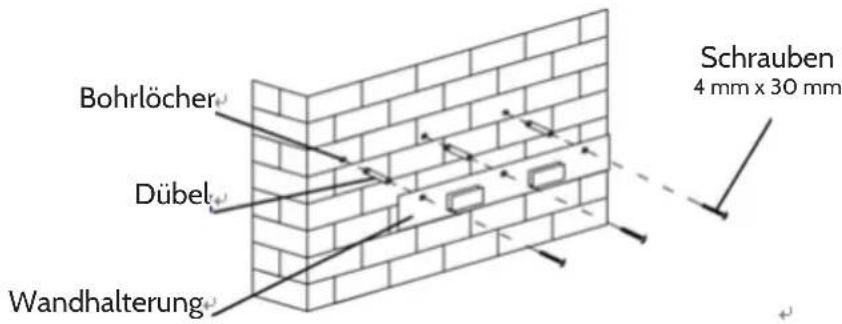 Bohrlöcher Dübel Wandhalterung Schrauben 4 mm x 30 mm