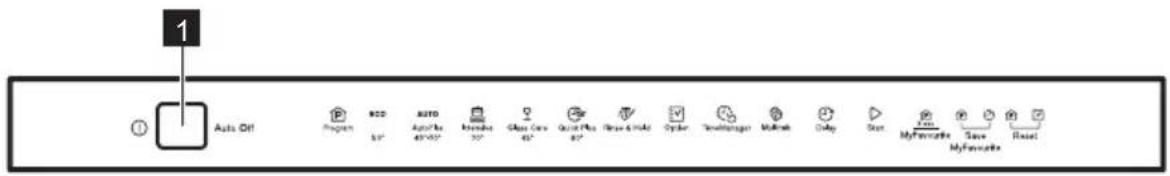 1 Auto Off Program 800 Auto AutoPro 45°00' AutoPro 300 Glass Care 45° Quick Plus 80° Engine & Make Cycler Software Manager Multimark Duty Start MyFavorites Save MyFavourite Reset