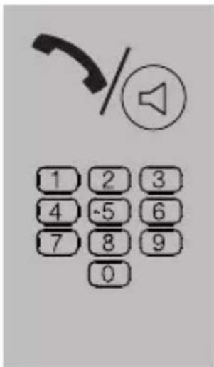 Fysic FX-3920 - Composition des numéros: - 1