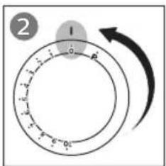 2 I 0 P 0 0 0 0 0