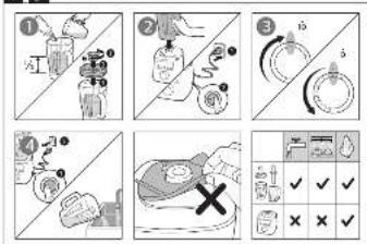 Six-panel comic strip showing a person reacting to a bottle, with numbered steps and a checkmark indicating cancellation.