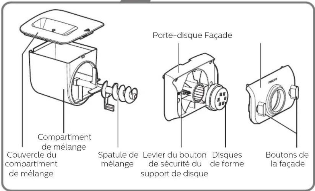 PHILIPS Avance Collection HR2354 - Deutsch - 1